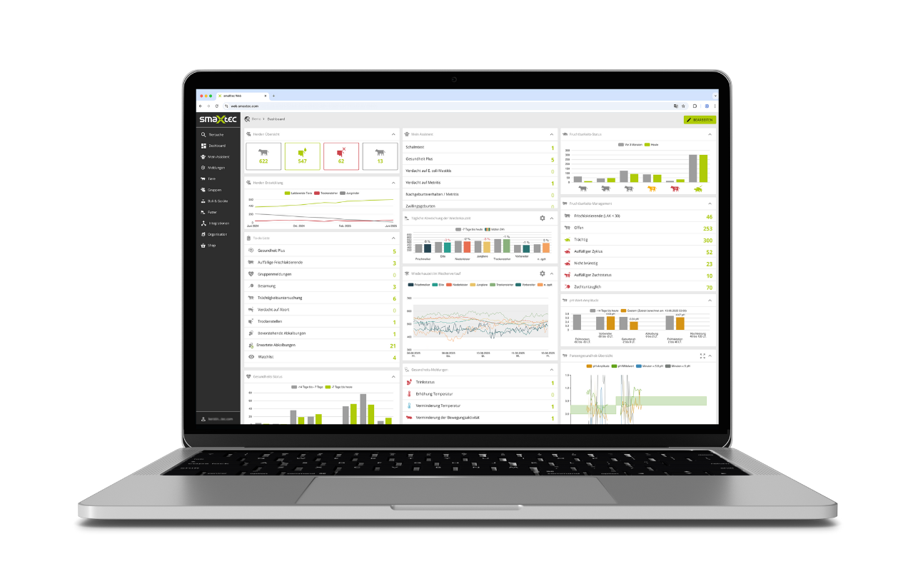 smaXtec Web Dashboard