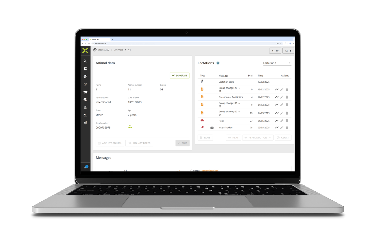 smaXtec Web Individual animal overview